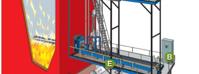 Skiss av Ecombs egenutvecklade Ecotube-systemet för bland annat NOx-reduktion. Bild: Ecomb