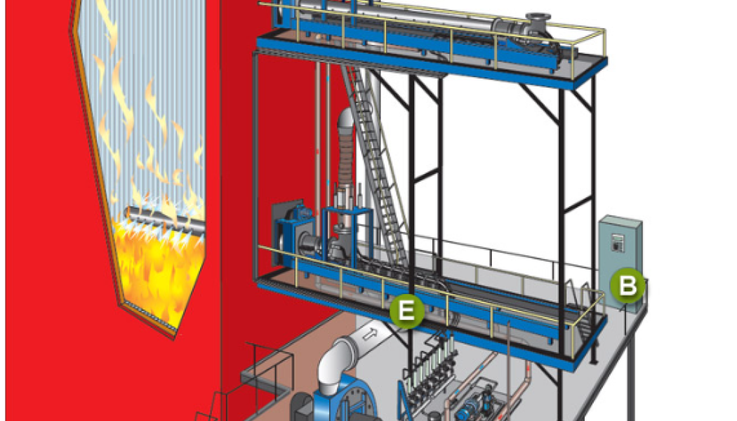 Skiss av Ecombs egenutvecklade Ecotube-systemet för bland annat NOx-reduktion. Bild: Ecomb