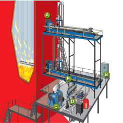 Skiss av Ecombs egenutvecklade Ecotube-systemet för bland annat NOx-reduktion. Bild: Ecomb